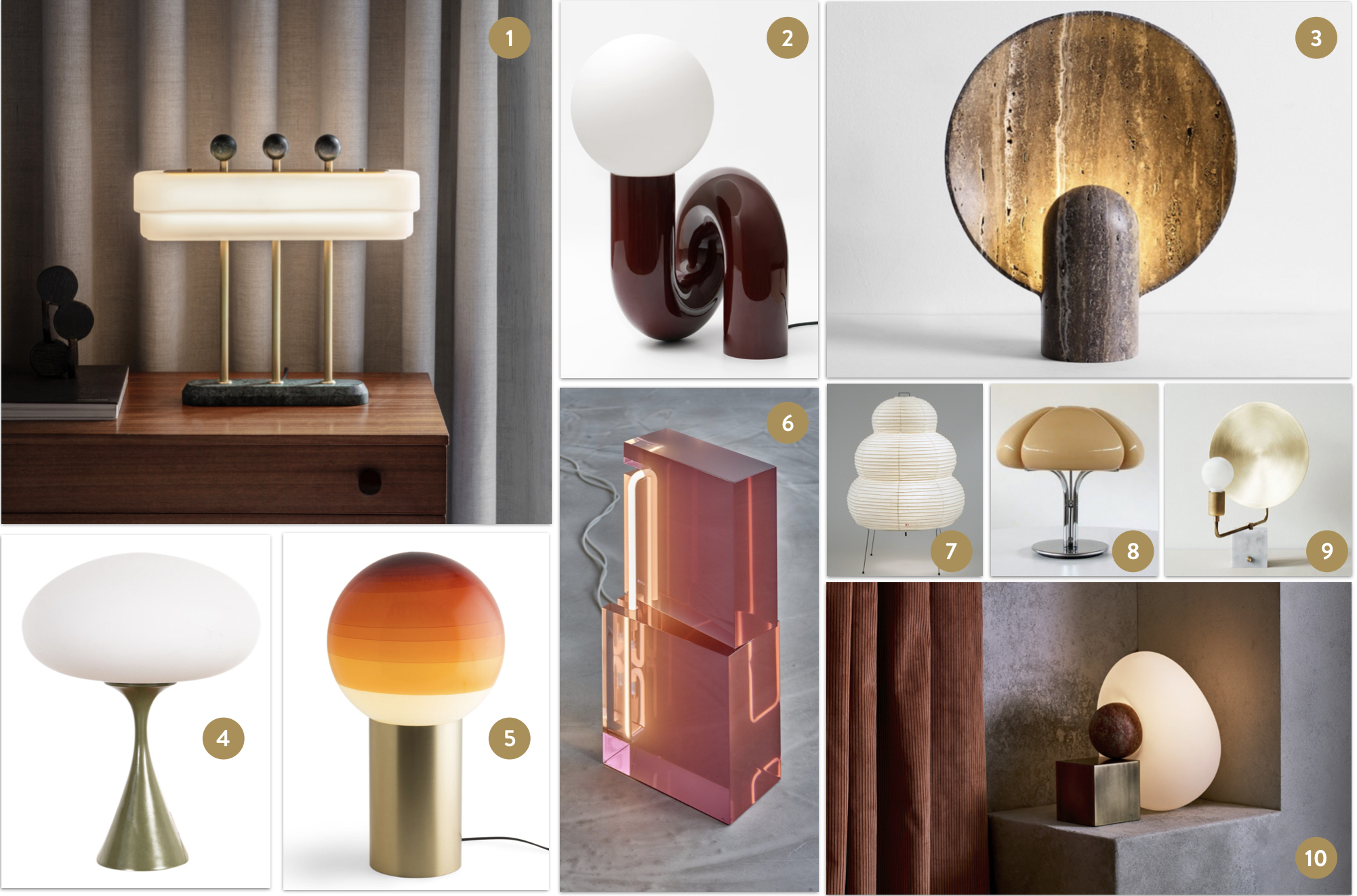 Top 10 Table Lamps