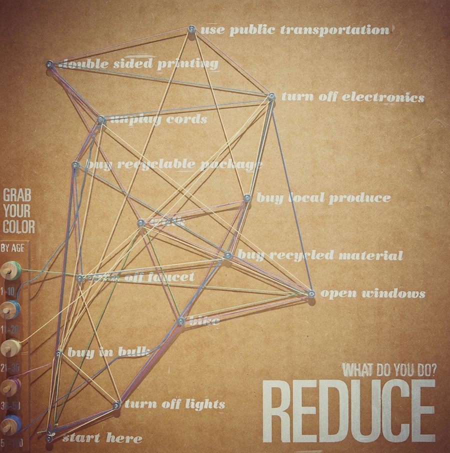 Sustainability-Exhibit-Salt-Lake-City-Culture-7